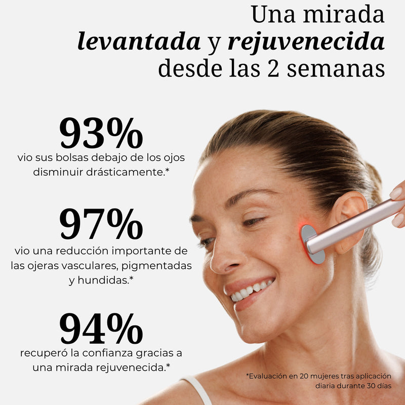 Tratamiento Integral para el Contorno de Ojos : Lapiz & Sérum Activador