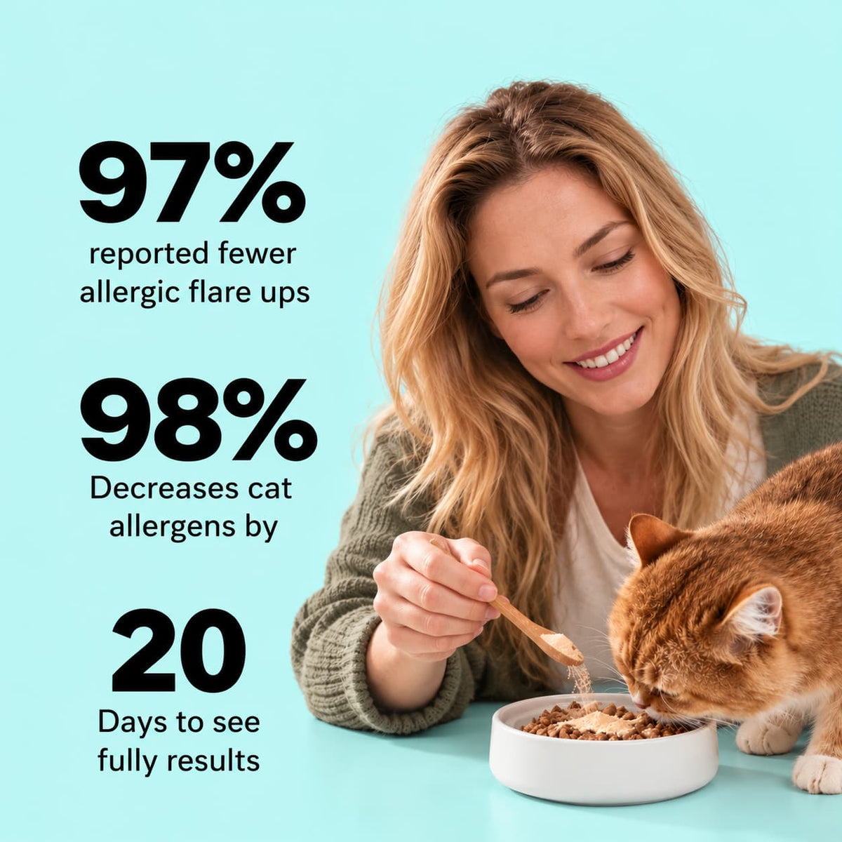 Fel-Free Topper | Cat Allergen Reducing Supplement