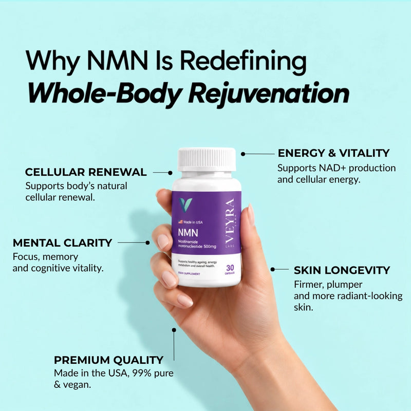 Pure NMN | 500mg Capsules